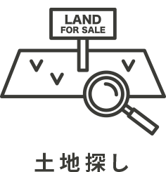 土地探し